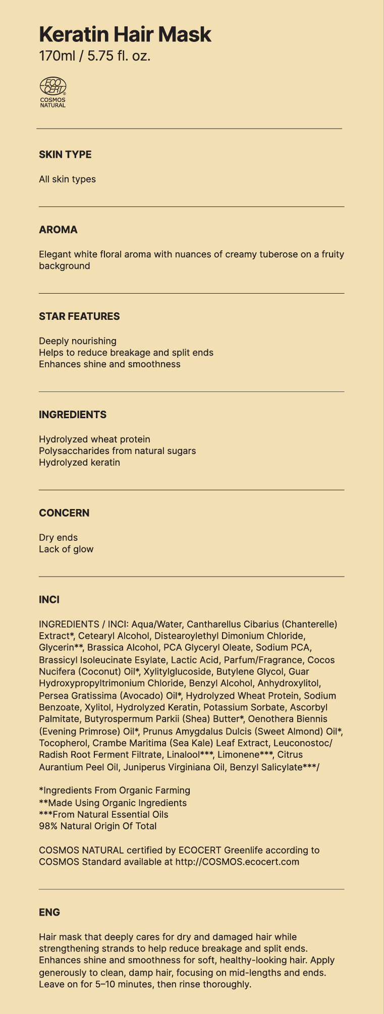 Keratin Intensive Rescue Hair Mask