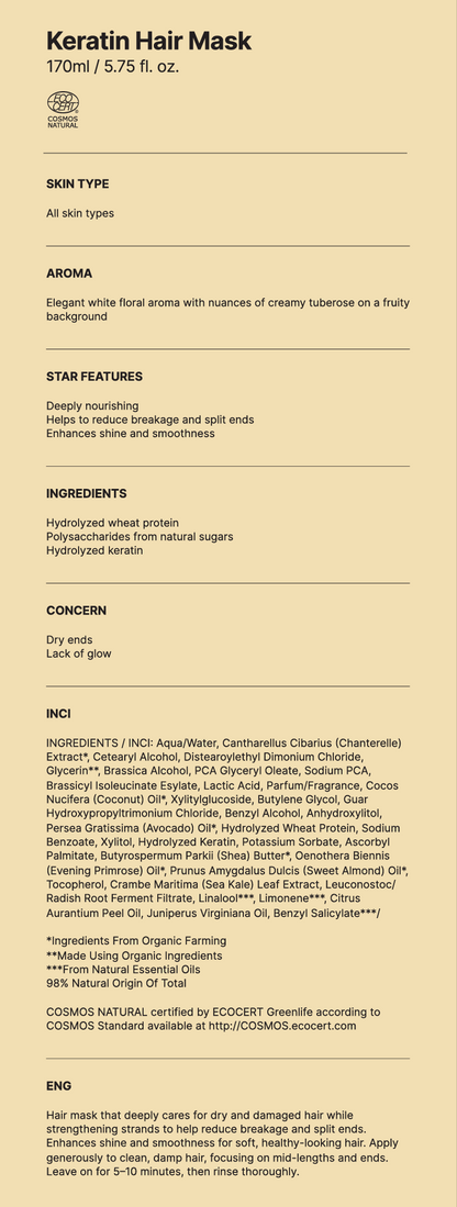 Keratin Intensive Rescue Hair Mask