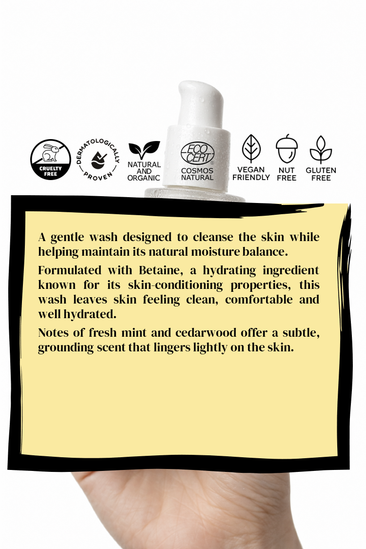 Hand &amp; Body Wash | Peppermint &amp; Dark Cedar