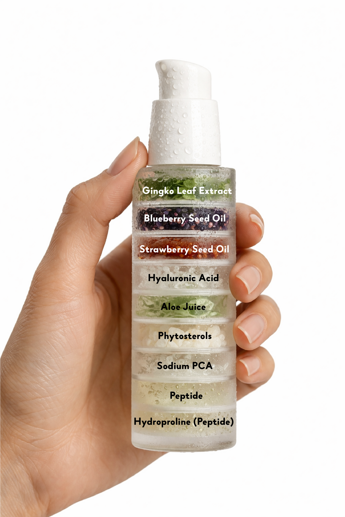 Peptide Anti-Aging Serum