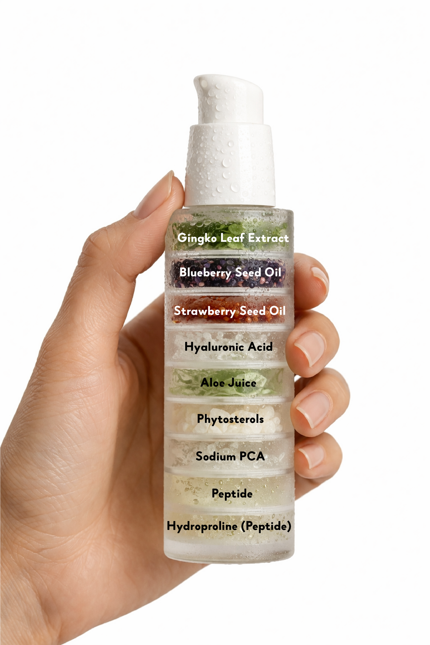 Peptide Anti-Aging Serum